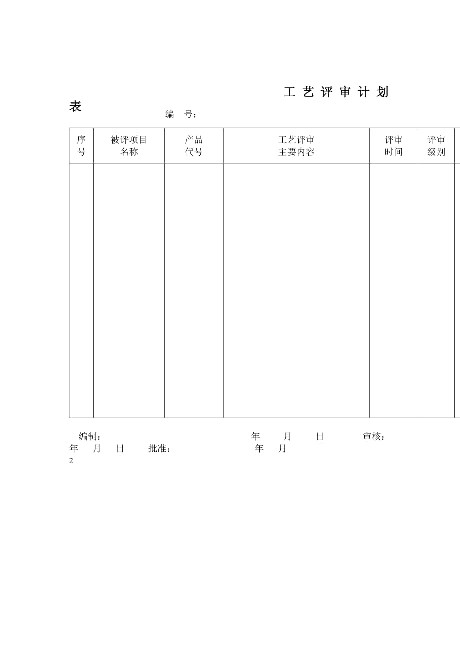 内审计划表13_第1页