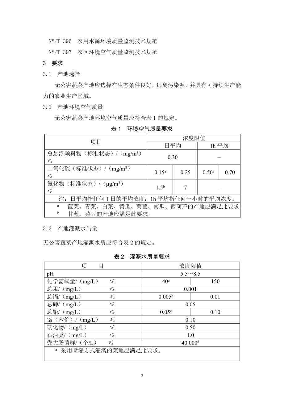 蔬菜生产管理质量标准与生产管理知识操作规范_第2页