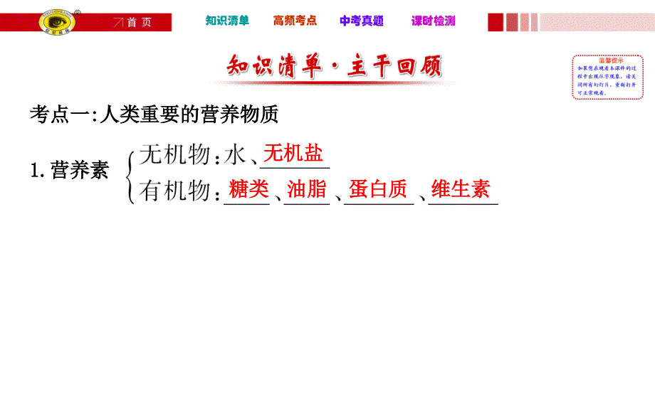 九年级化学第十二单元复习课件含中考真题解析汇总_第2页