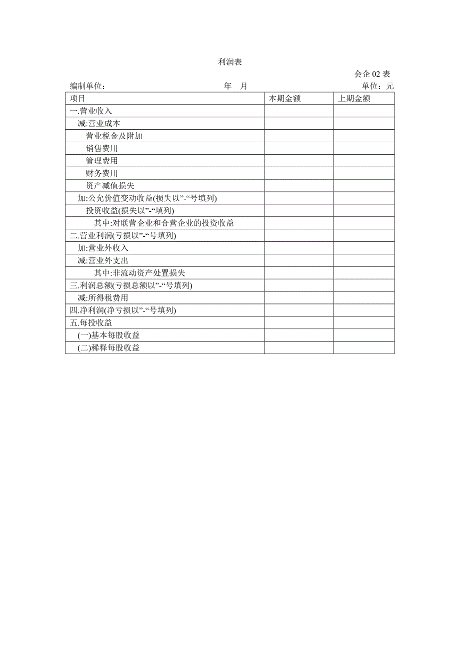 财务报告及会计管理知识分析附注_第3页