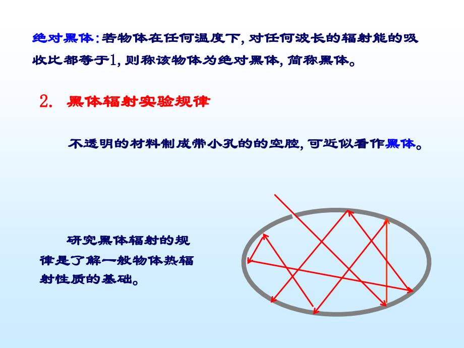 普朗克辐射定律大学物理试验_第4页