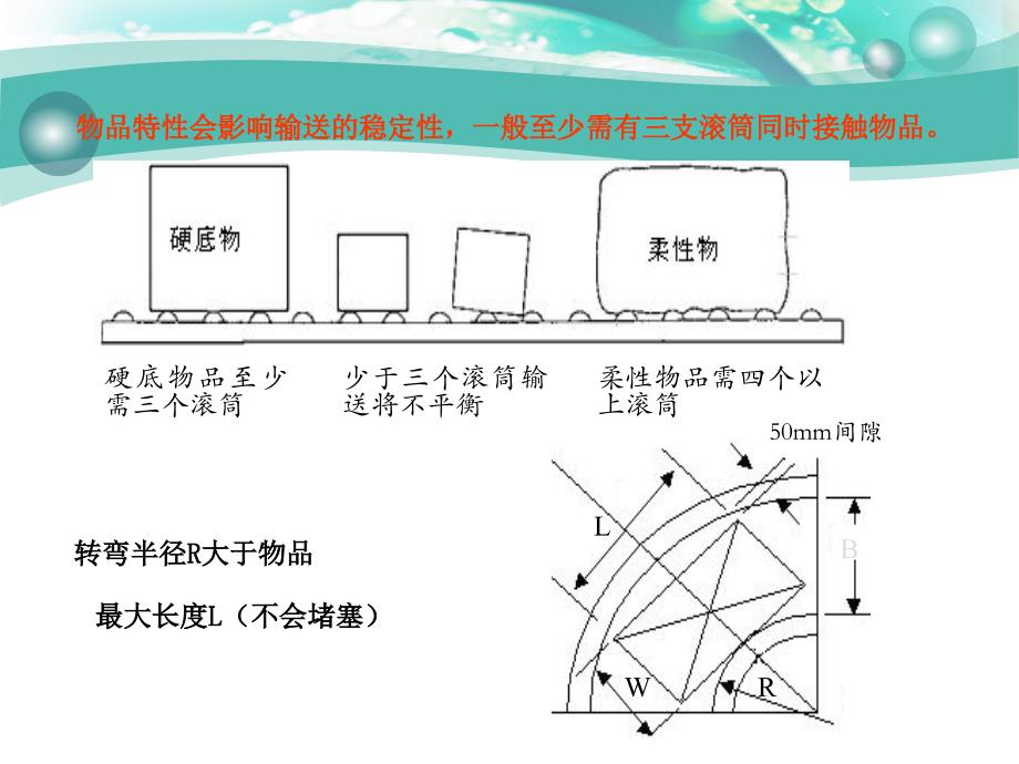 输送设备培训教材_第3页