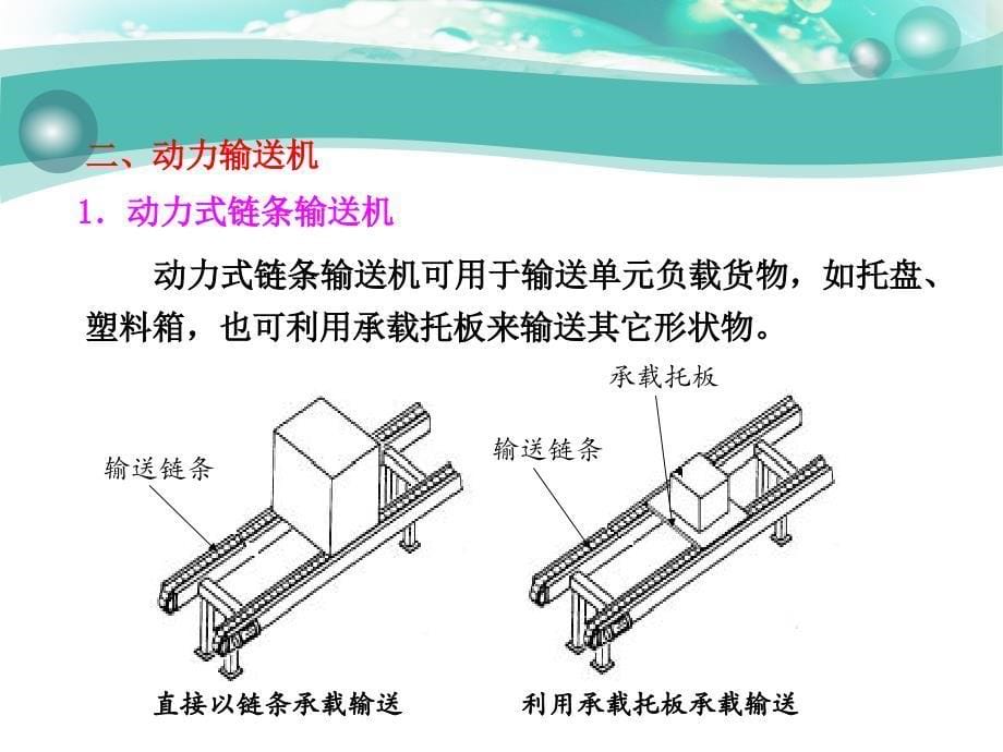 输送设备培训教材_第5页