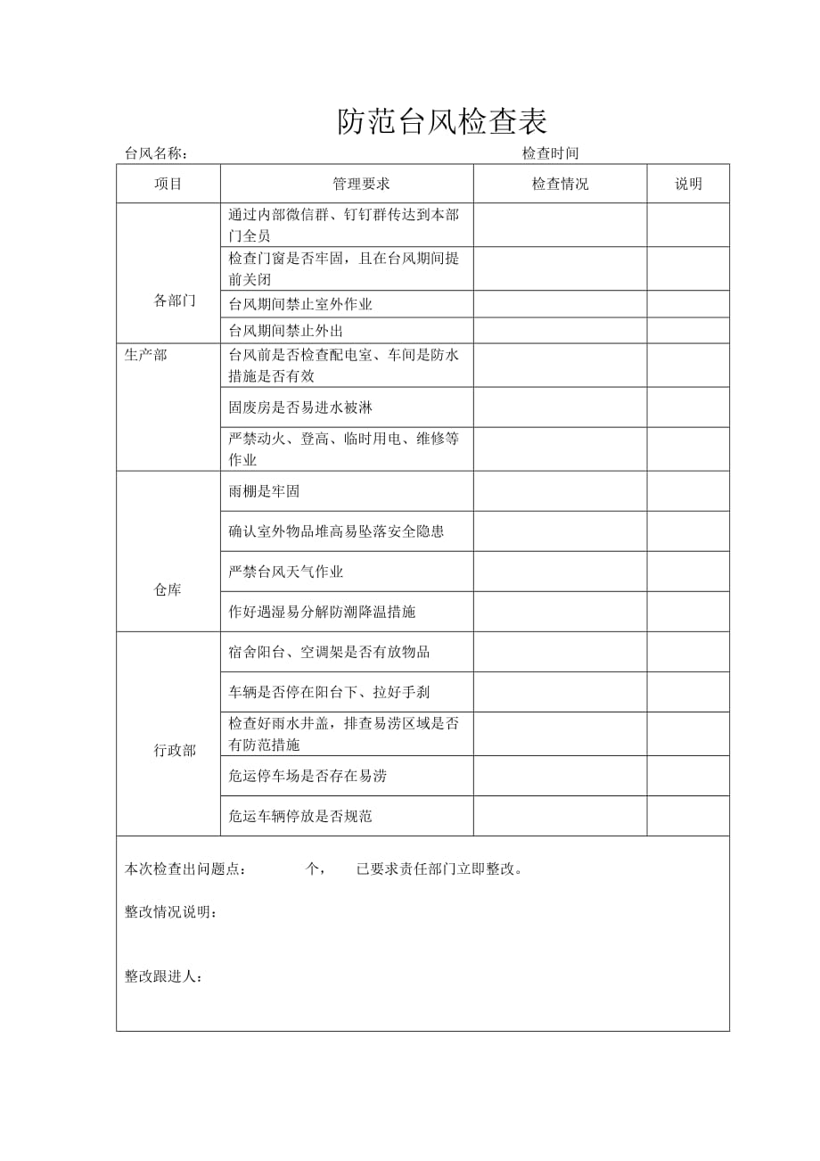 防范台风检查表_第1页