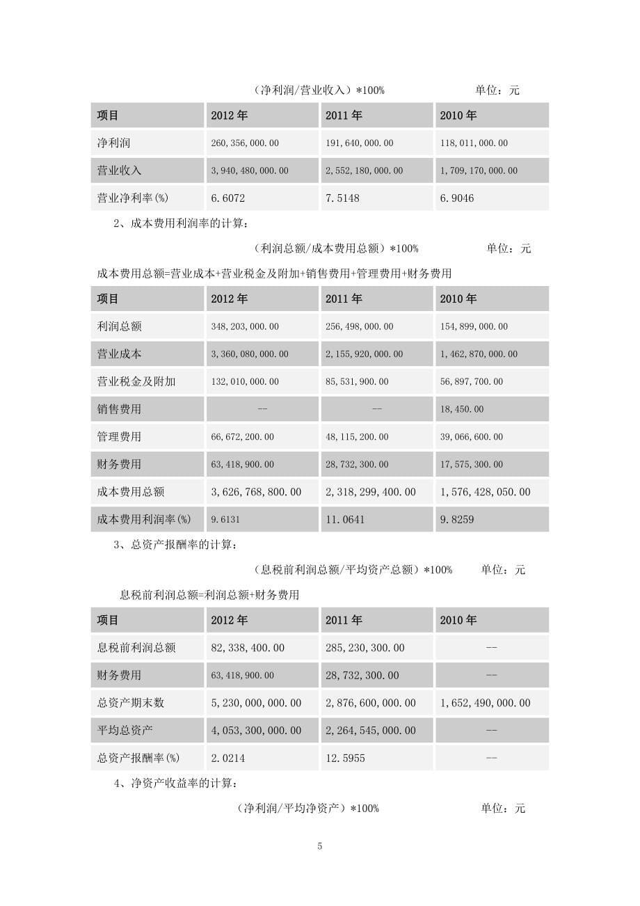 财务报告及经营管理知识分析_第5页