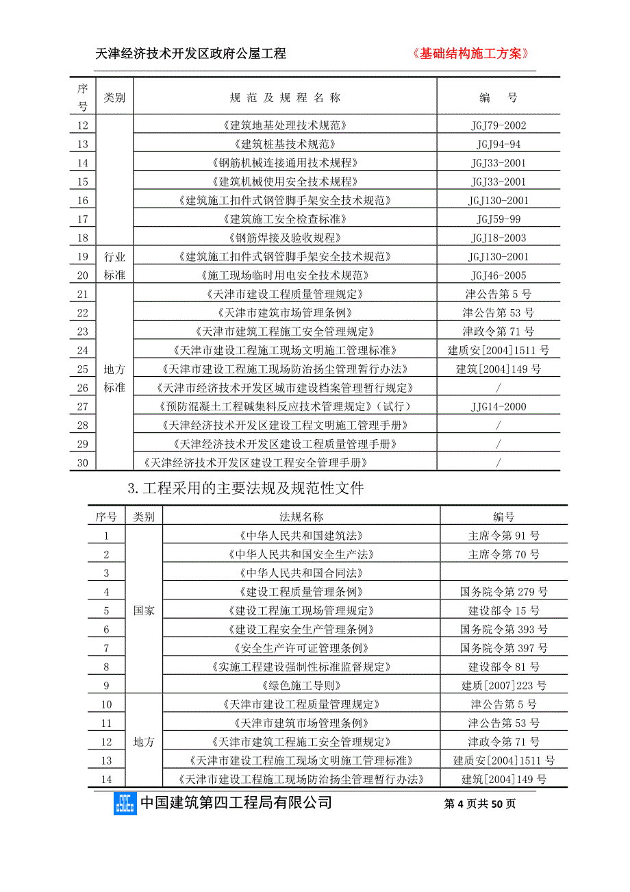 基础结构施工方案培训资料2_第4页