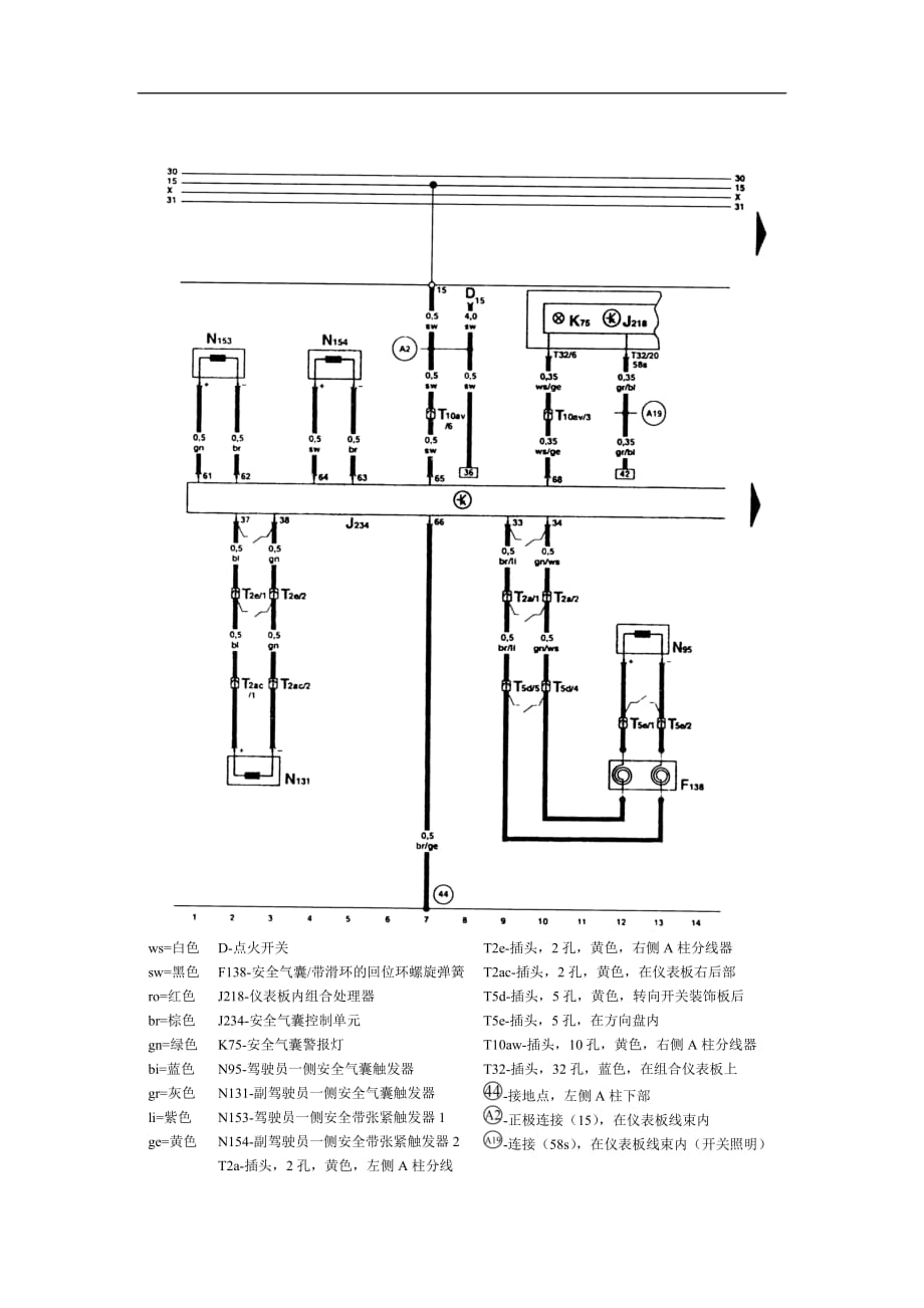 安全气囊系统电气线路图_第2页