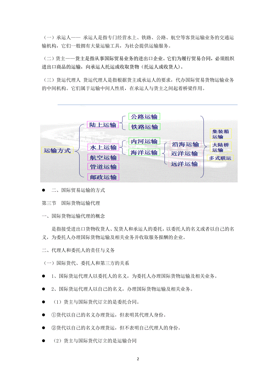 国际货物运输与保险培训_第2页