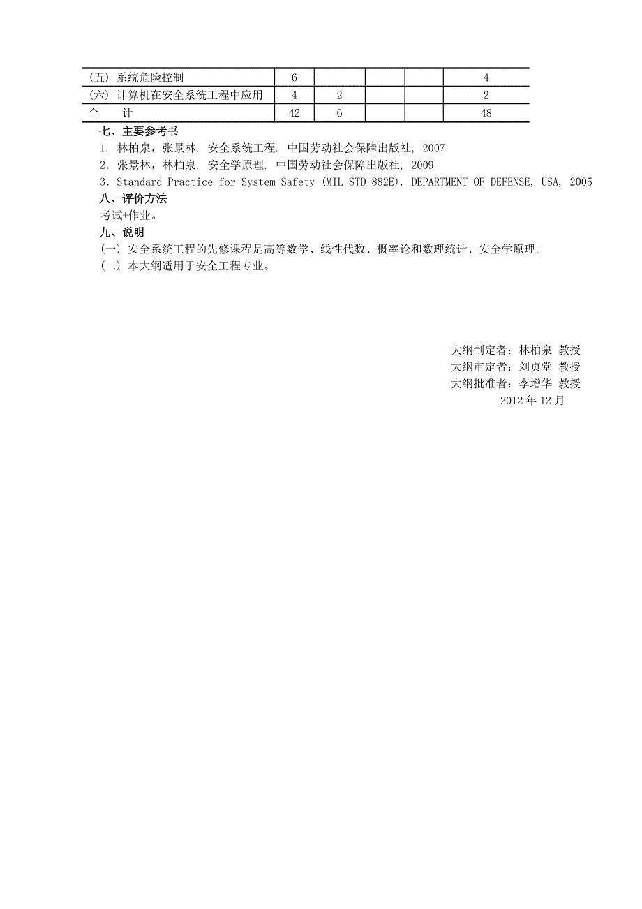 安全系统工程课程教学大纲_第2页