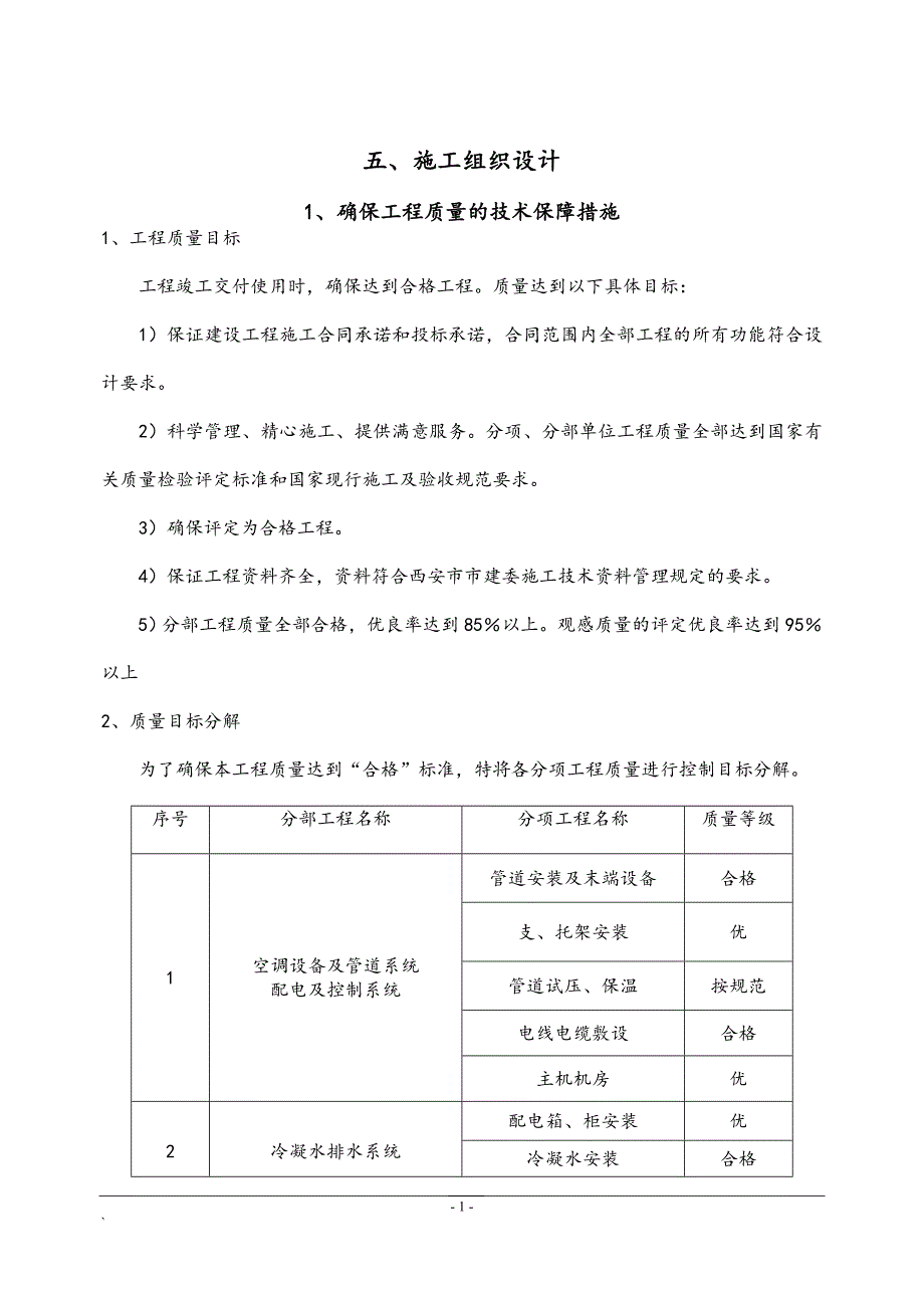 暖通专业施工设计概述_第1页