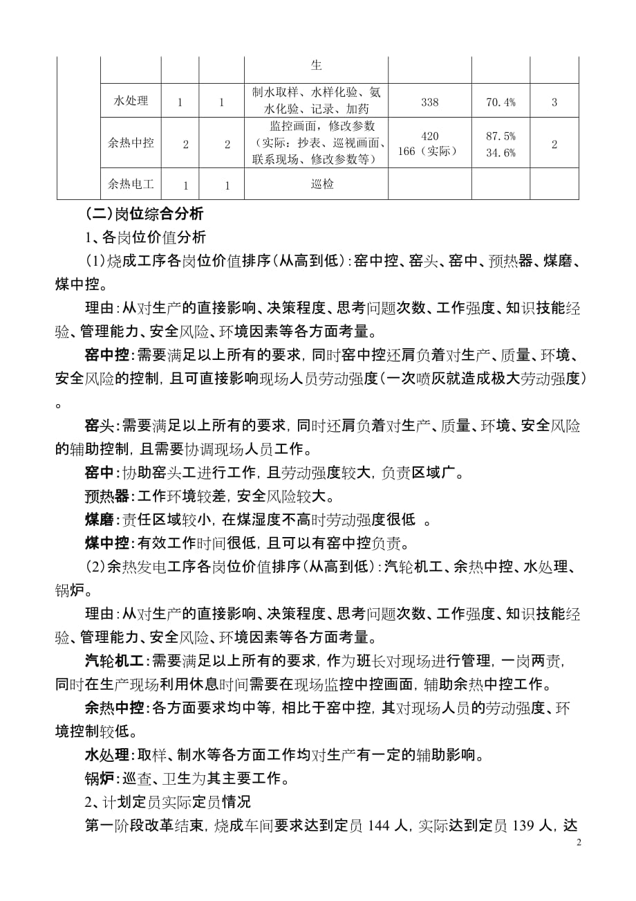 企业内部对部门的调研报告(岗位调研)_第2页