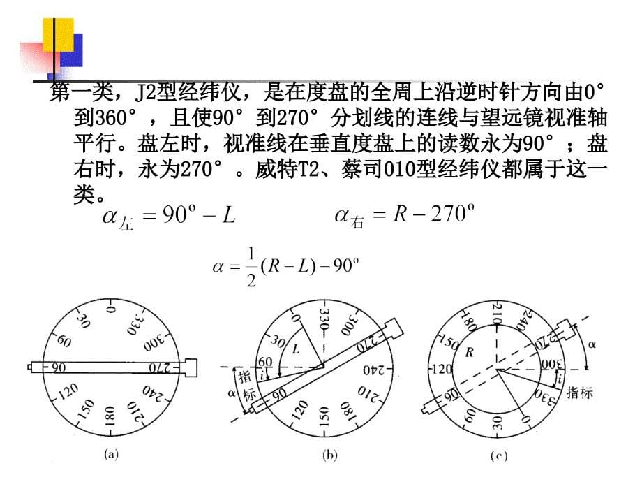 控制测量学第十六讲答案_第5页