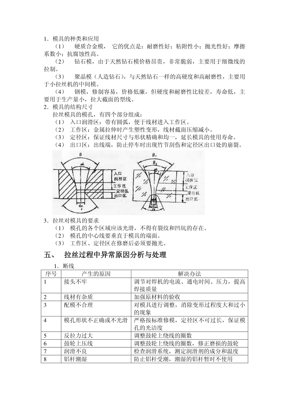 拉丝工艺技术_第4页