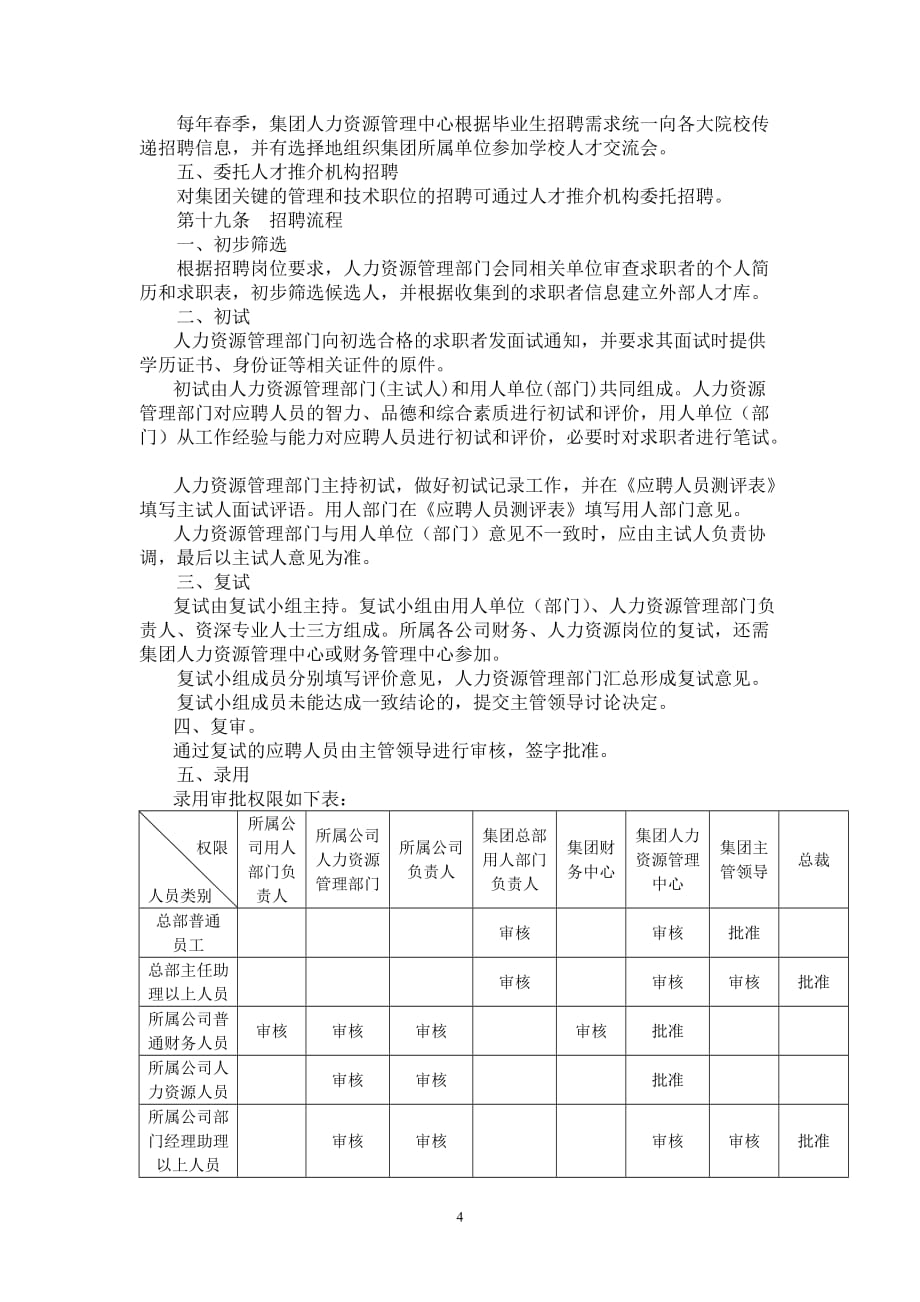 中发实业集团招聘管理办法_第4页