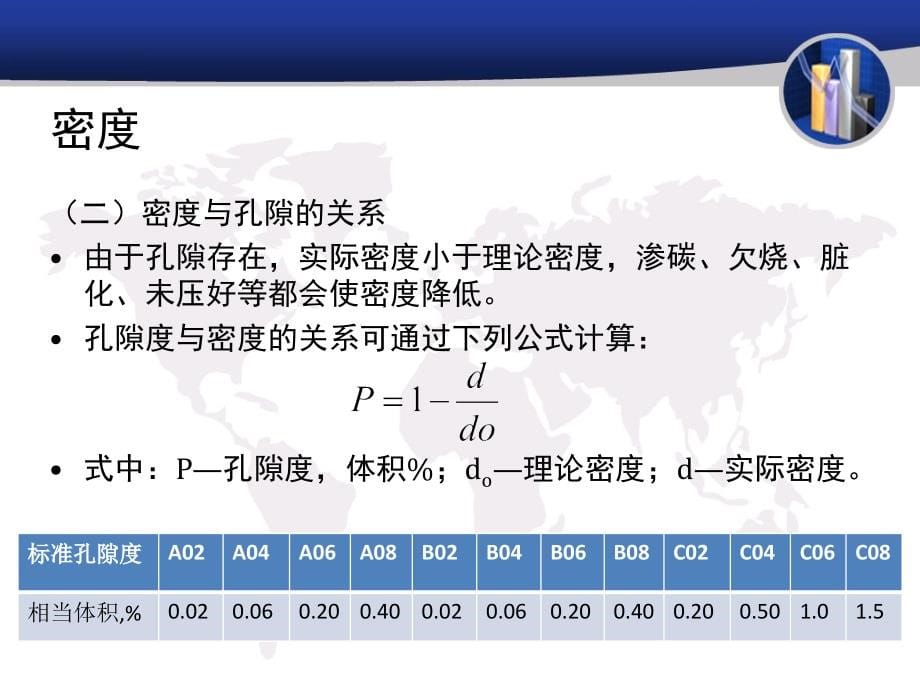 硬质合金工艺流程培训_第5页