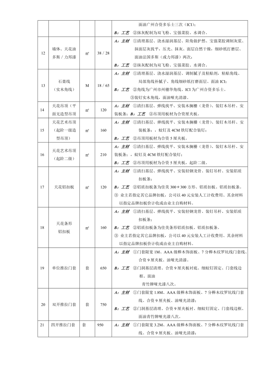 施工设计方案概述_第3页