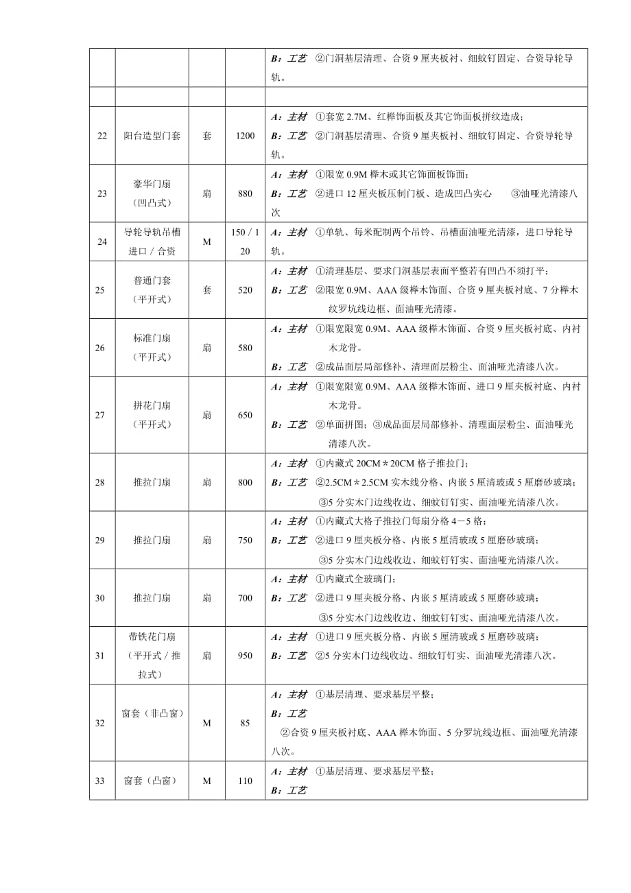 施工设计方案概述_第4页