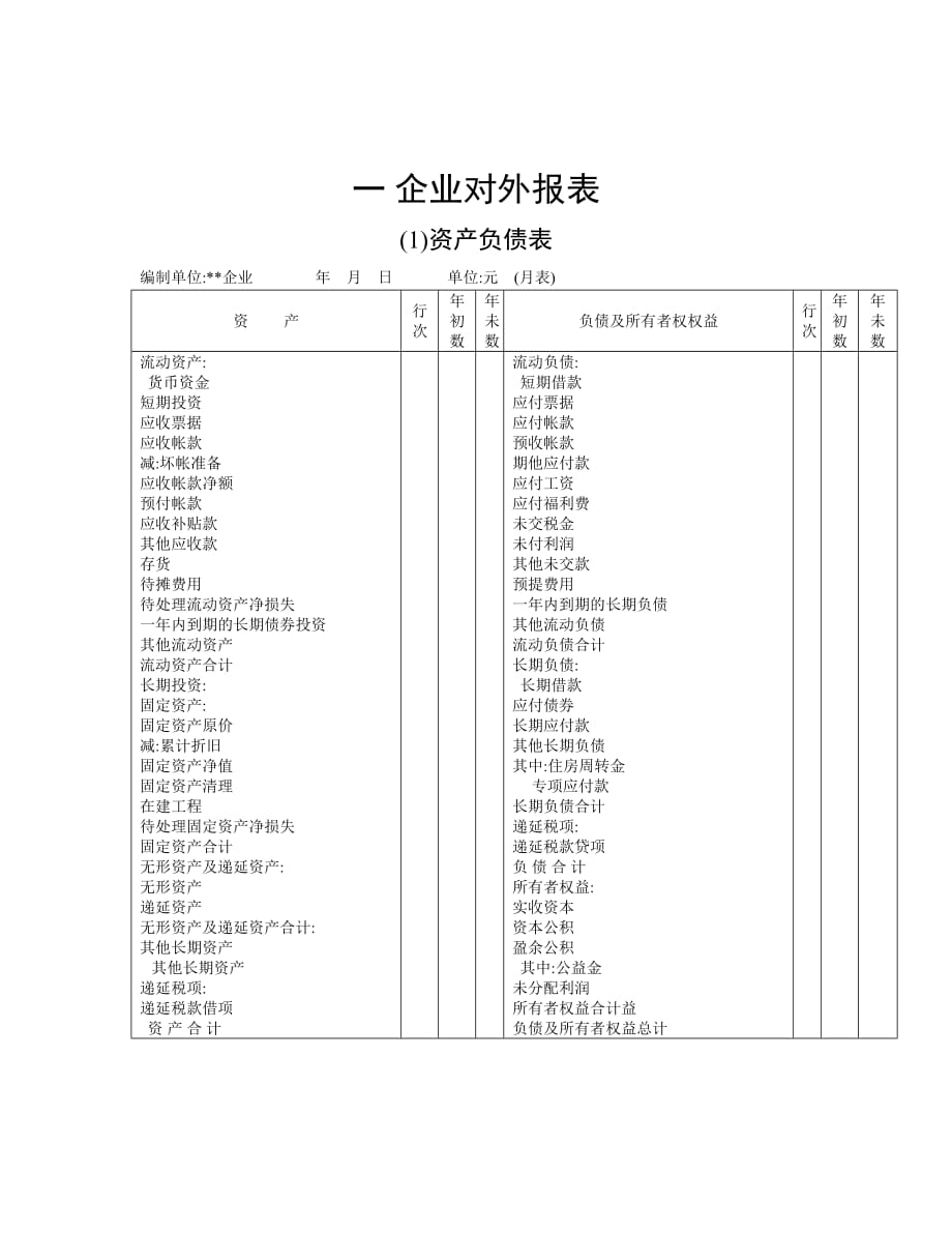 财务状况变动表与全面预算表格5_第1页