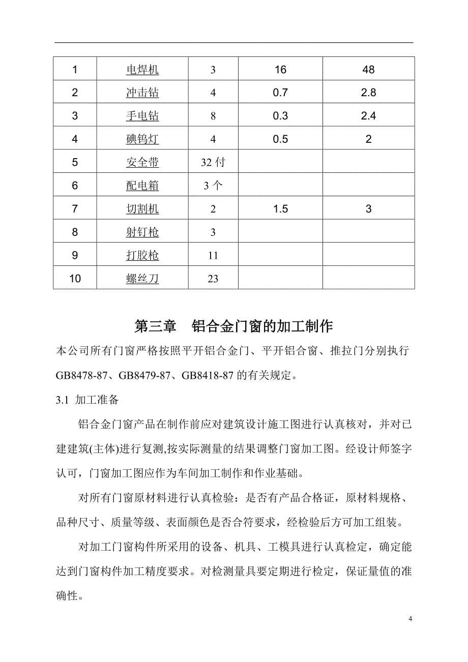 铝合金门窗工程计划项目施工组织_第5页