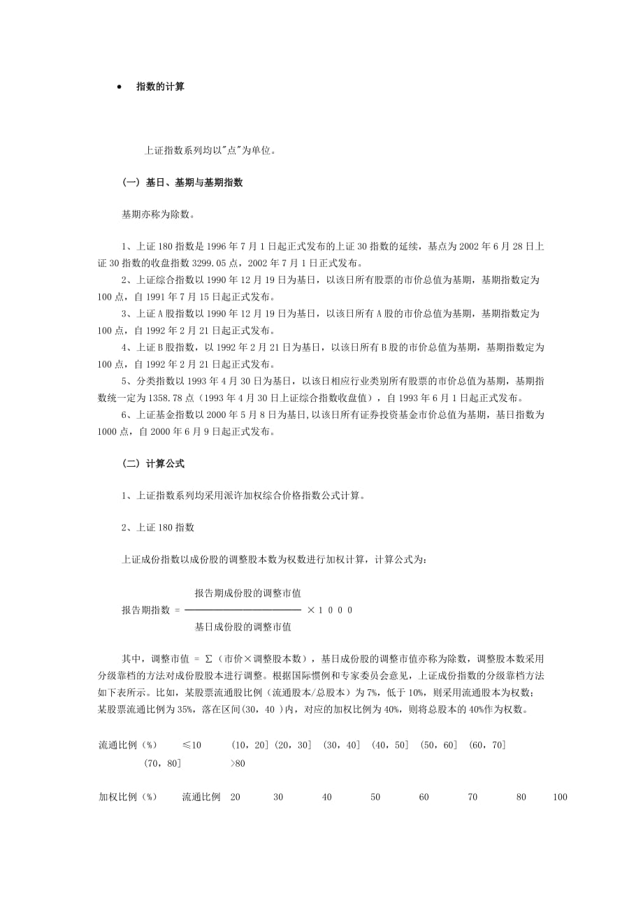 股票证券的上证指数系列分析1_第1页