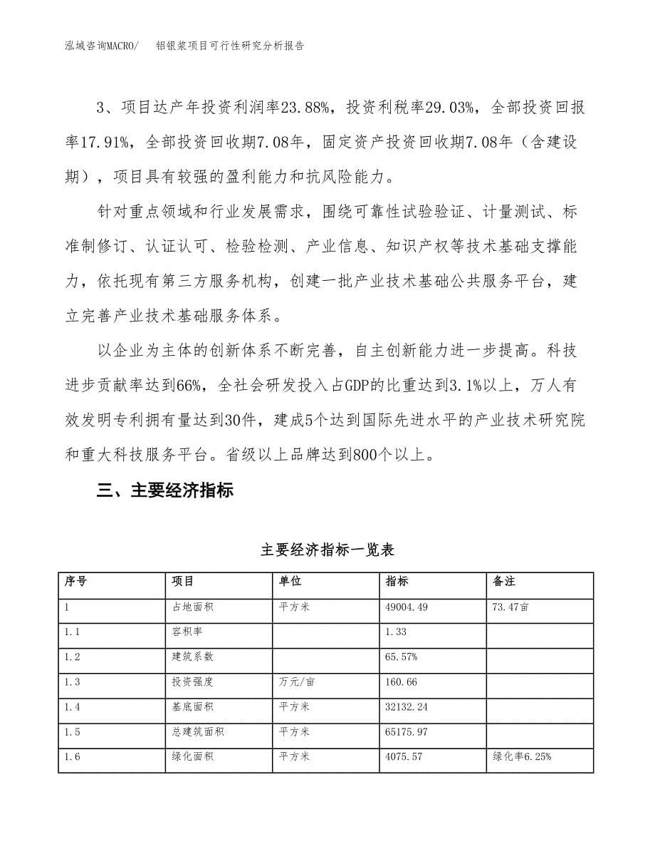 项目公示_铝银浆项目可行性研究分析报告.docx_第5页