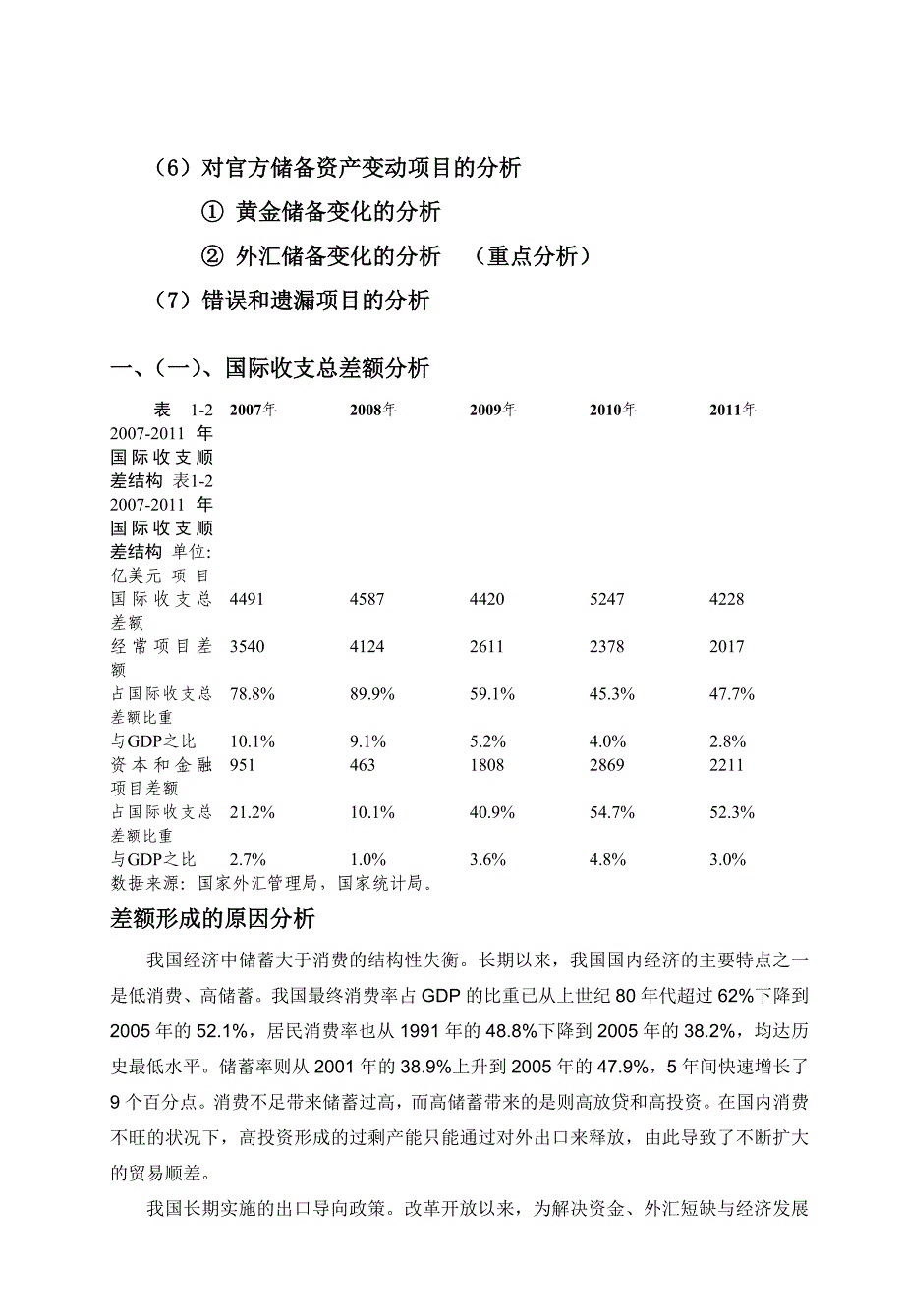 某年度国际收支财务知识分析报告_第2页