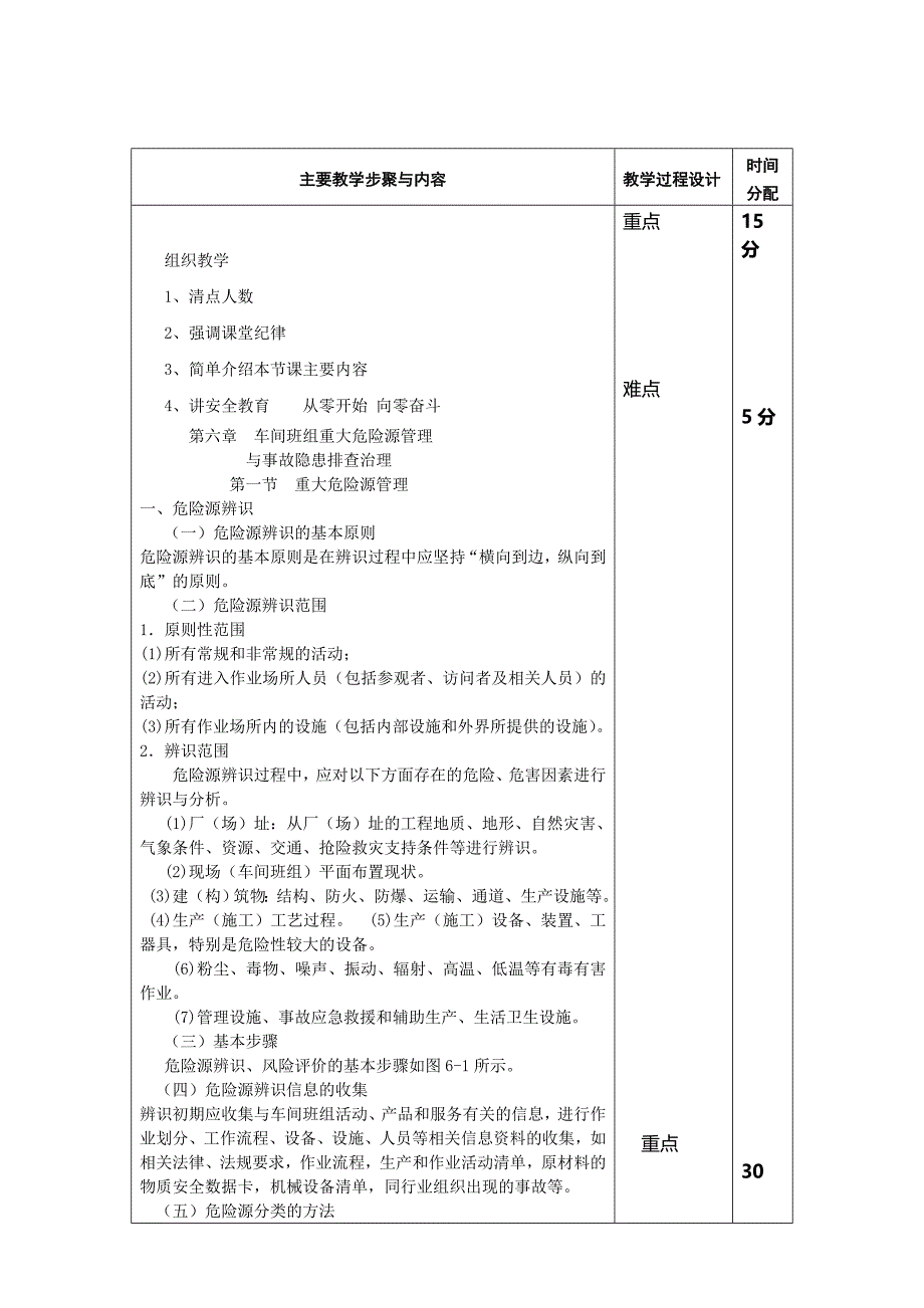 车间班组重大危险源管理及应急管理_第4页