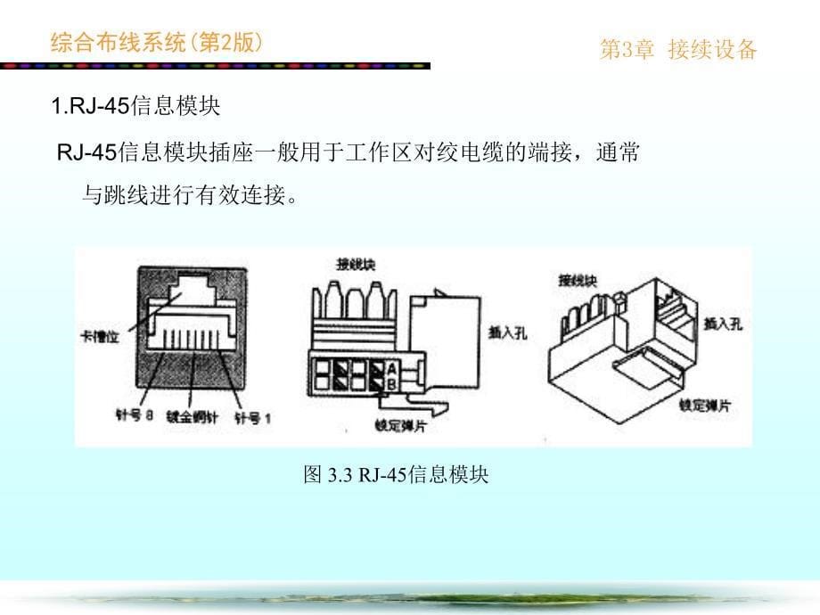 综合布线系统之接续设备_第5页