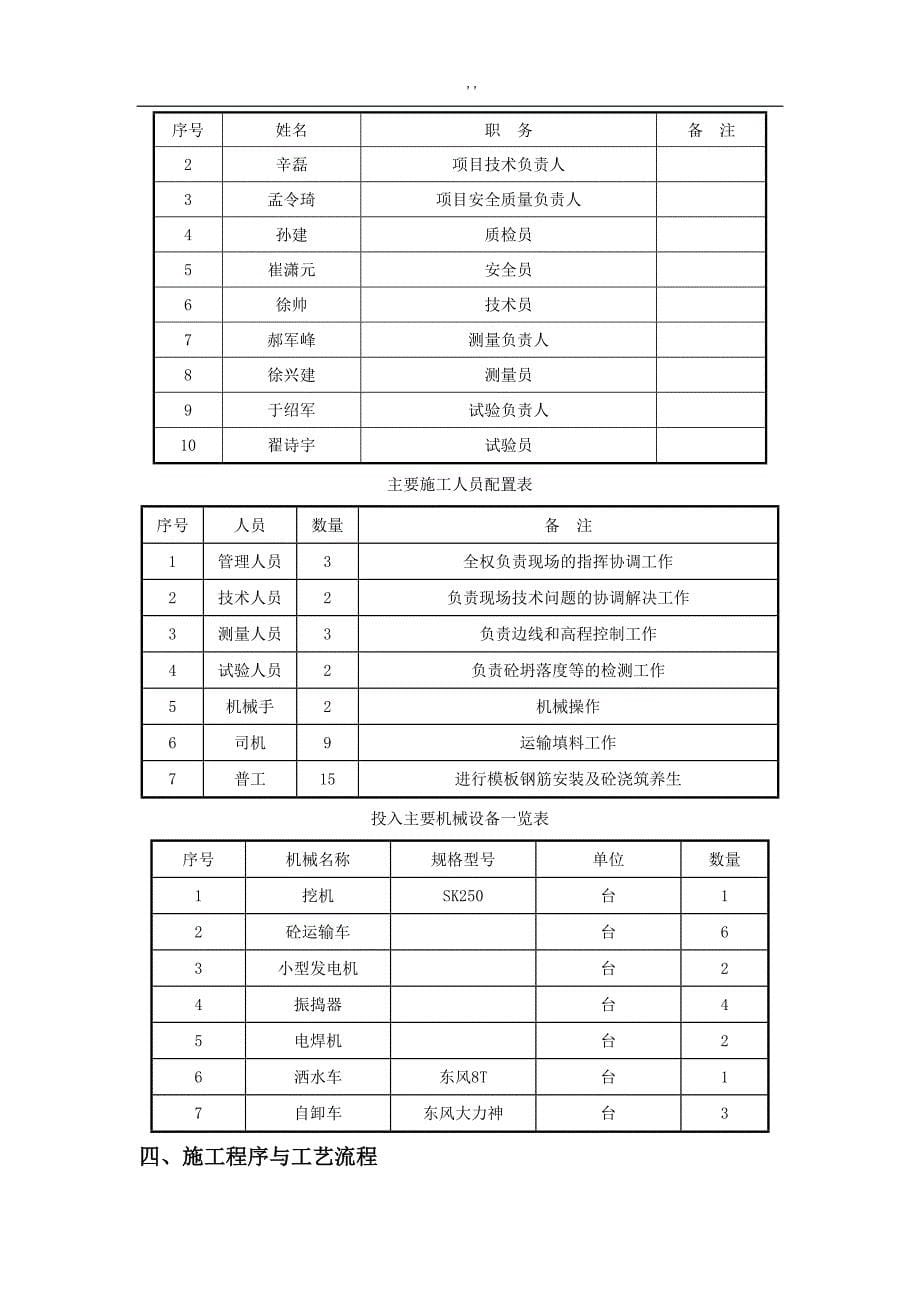 路基排水专项施工解决方法_第5页