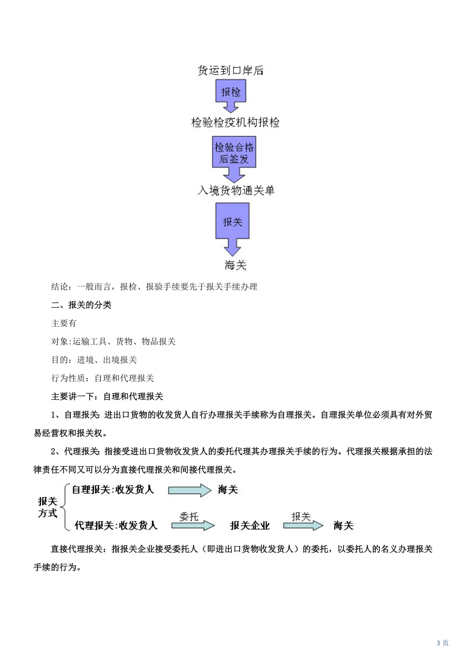 报关员讲义完整版_第3页