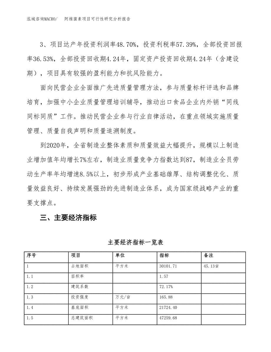 项目公示_阿维菌素项目可行性研究分析报告.docx_第5页