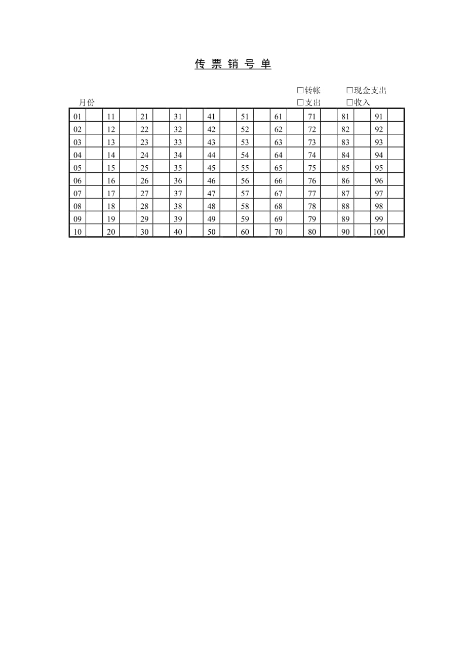 财务各类表格汇萃12_第1页