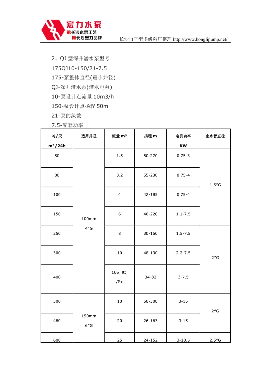 最新潜水泵各型号参数_第3页