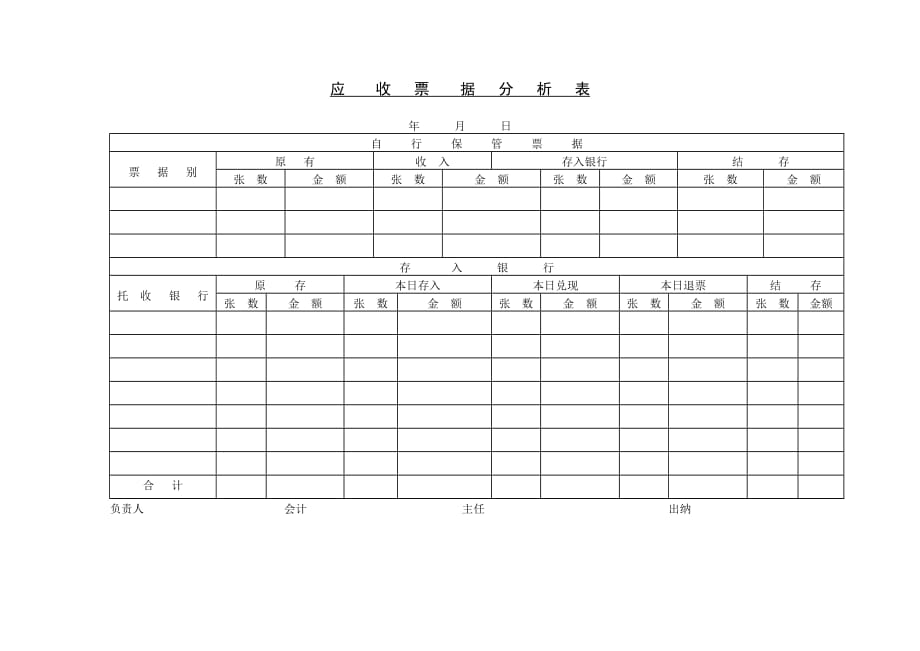 财务应收应付表格3_第1页