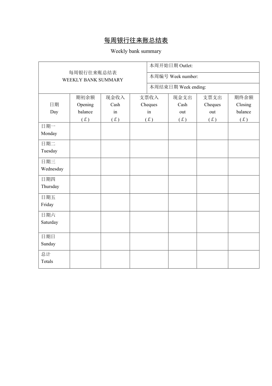 财务各类表格汇萃64_第1页