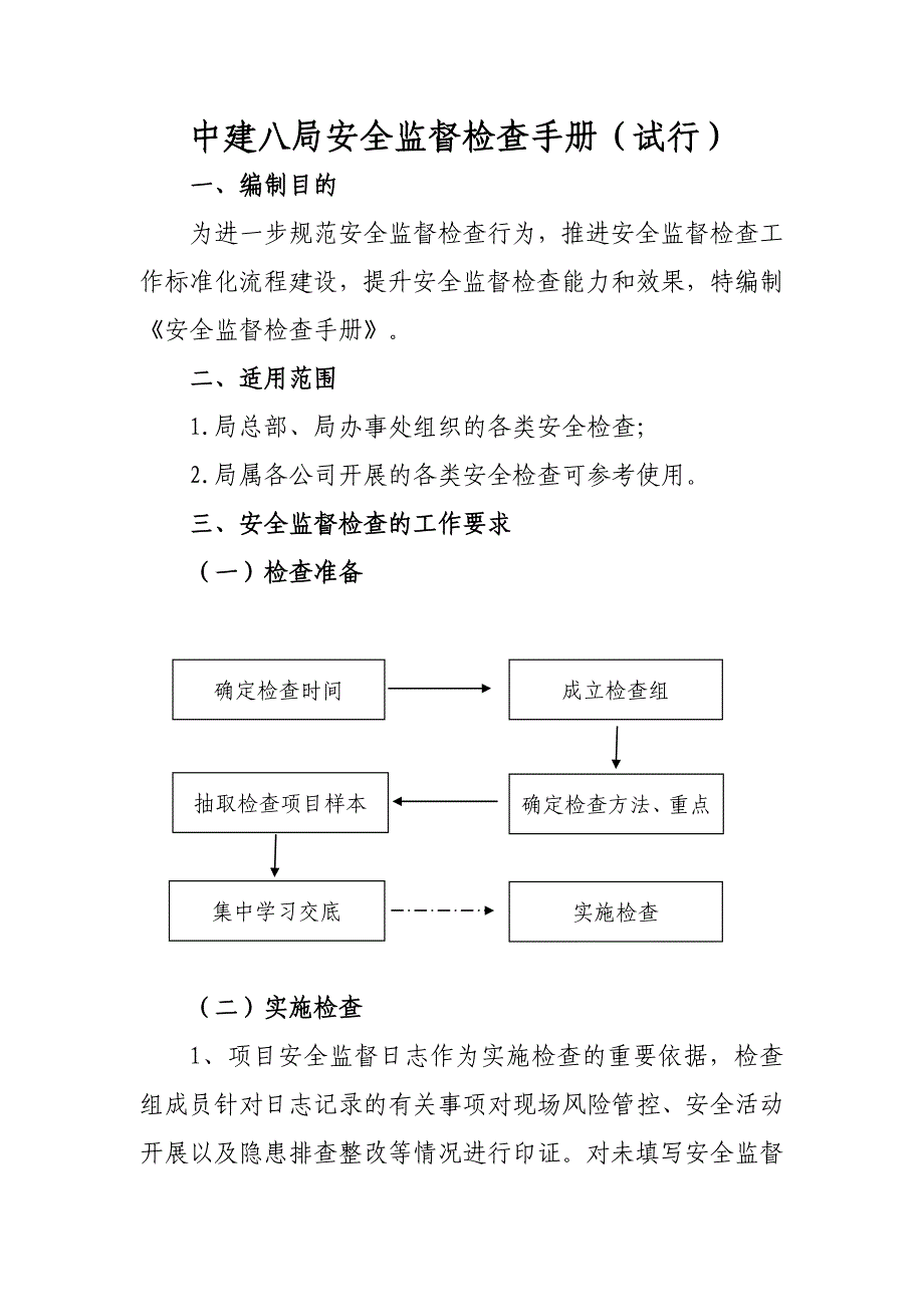 安全监督检查手册_第1页