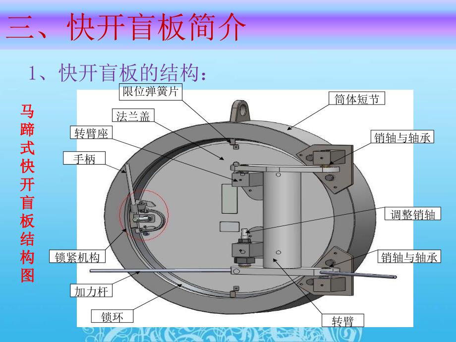 快开盲板操作与维护模板_第4页