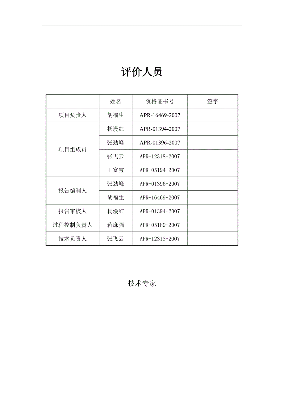 某石矿地下开采安全现状评价报告_第3页