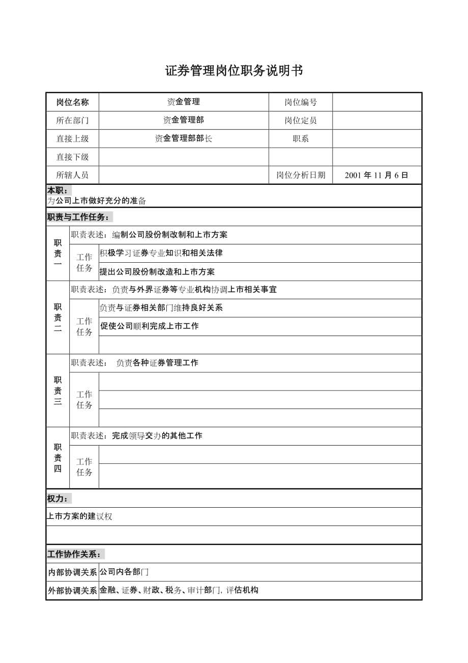 宝地建设集团财务部财务管理职务说明书4_第1页