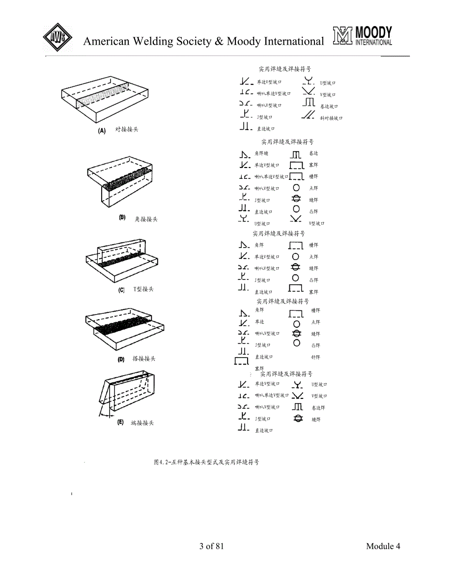焊接接头的几何形状和焊接符号_第3页