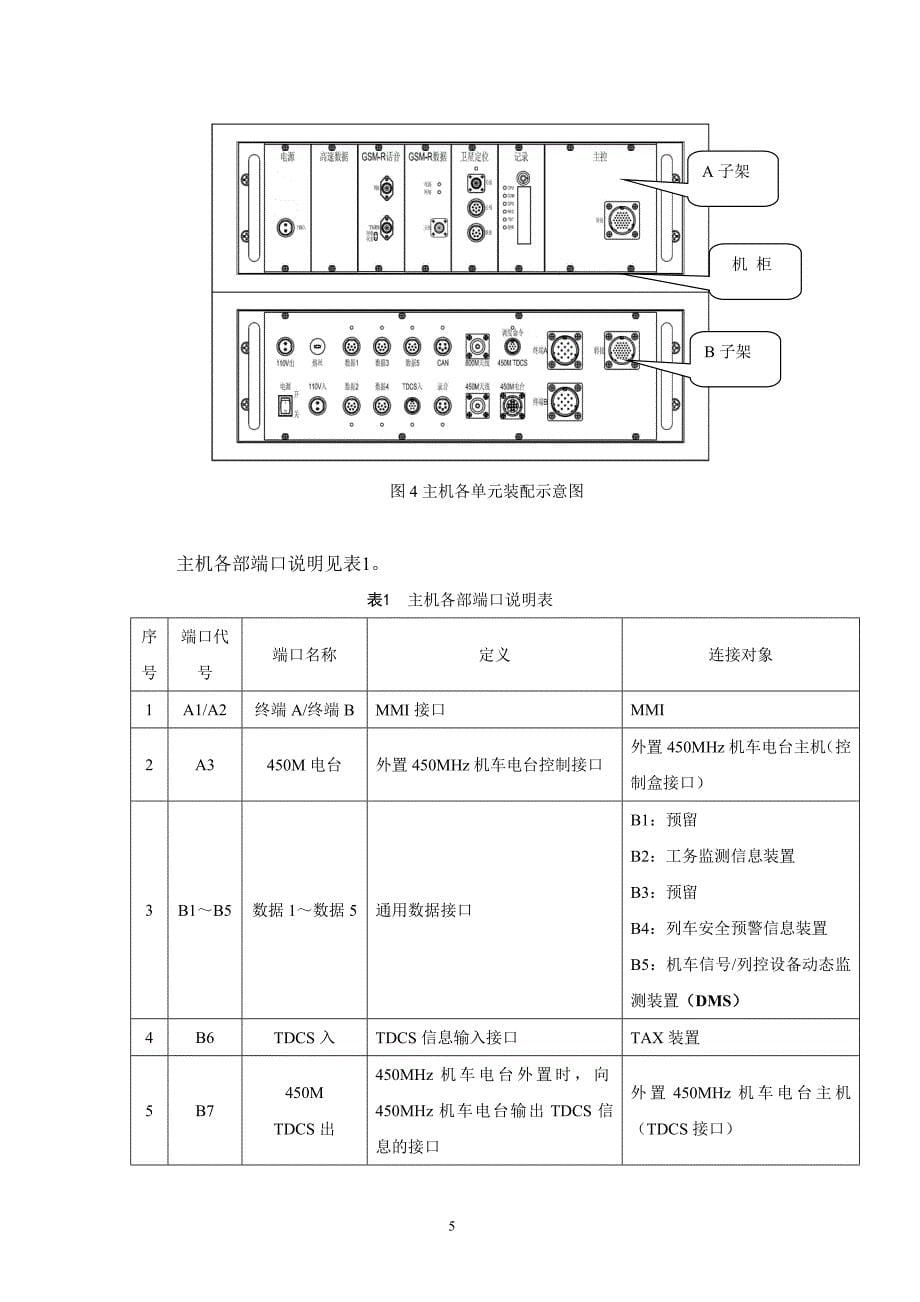 机车综合无线通信设备cir教材_第5页