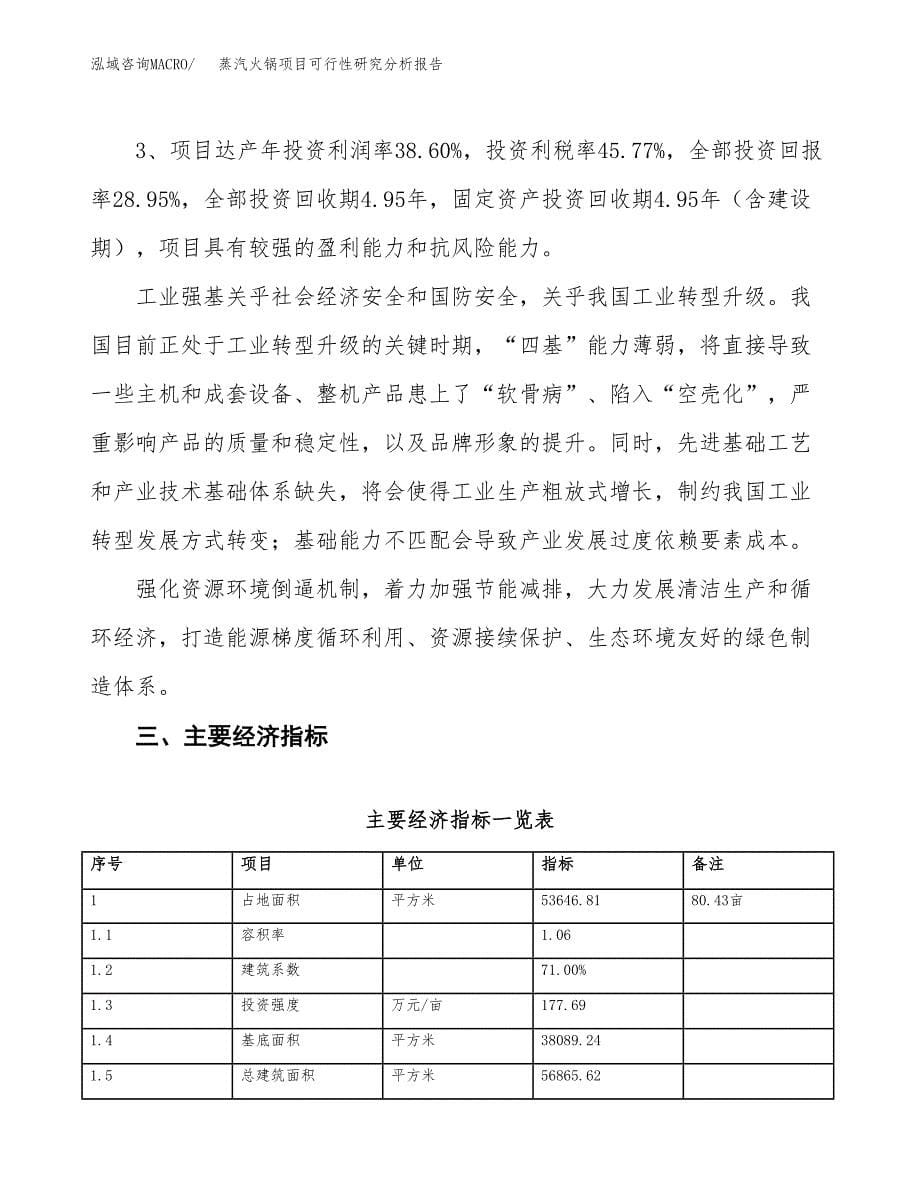 项目公示_蒸汽火锅项目可行性研究分析报告.docx_第5页