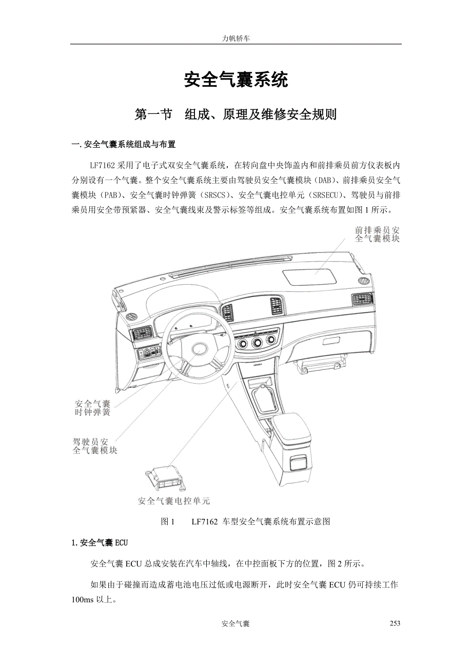 安全气囊维修手册_第2页