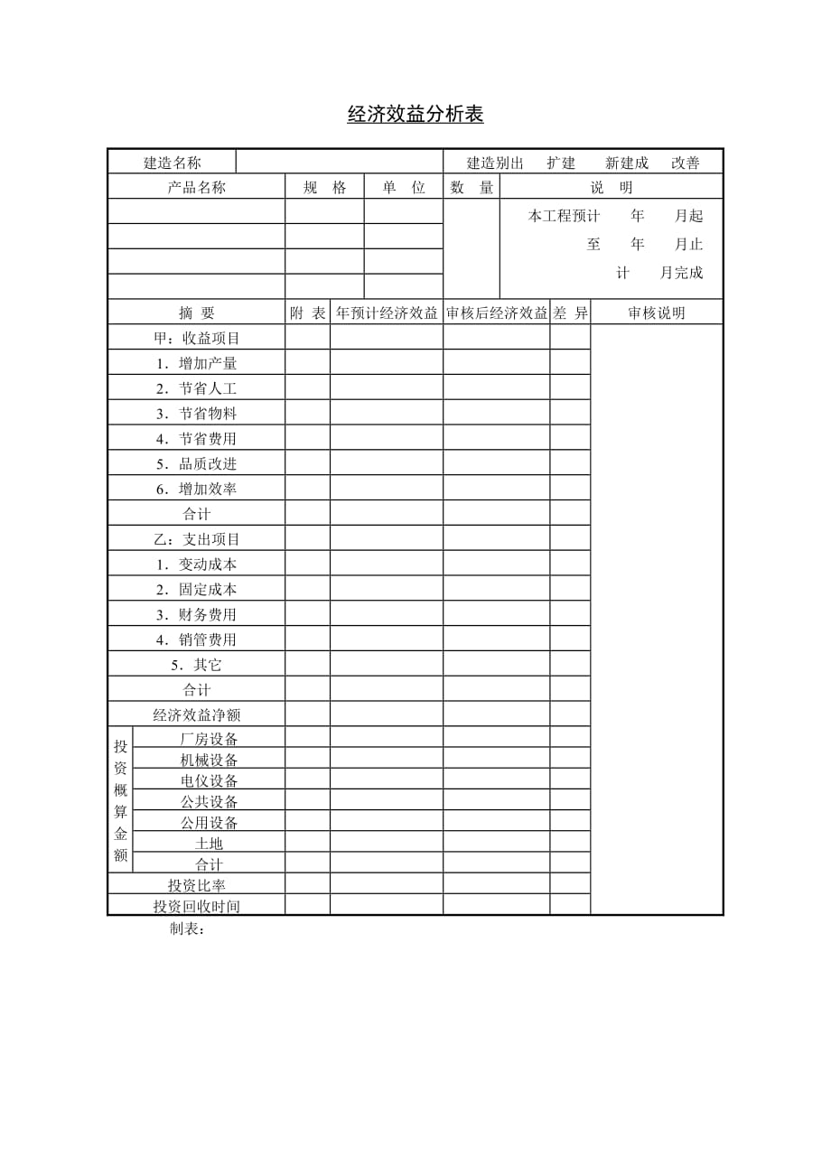 财务管理分析表汇总10_第1页