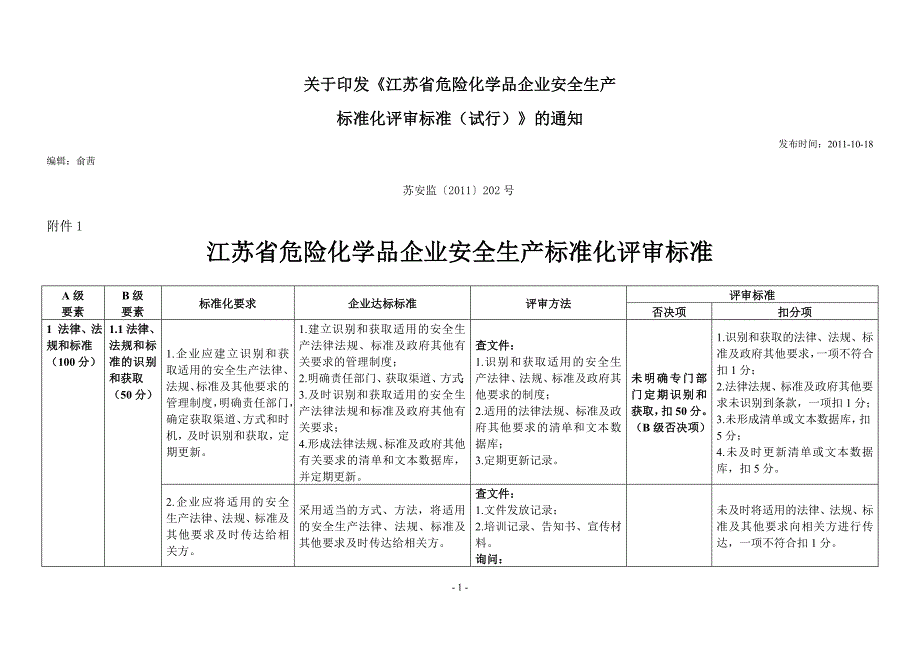 某省危险化学品企业安全生产评审标准_第1页