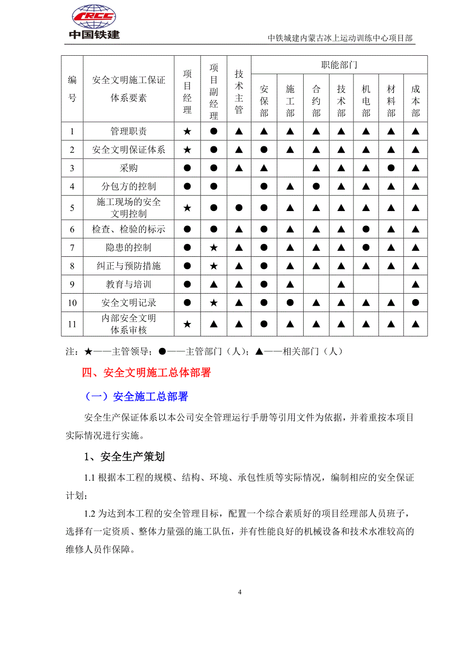 安全文明施工创优保证计划培训资料_第4页