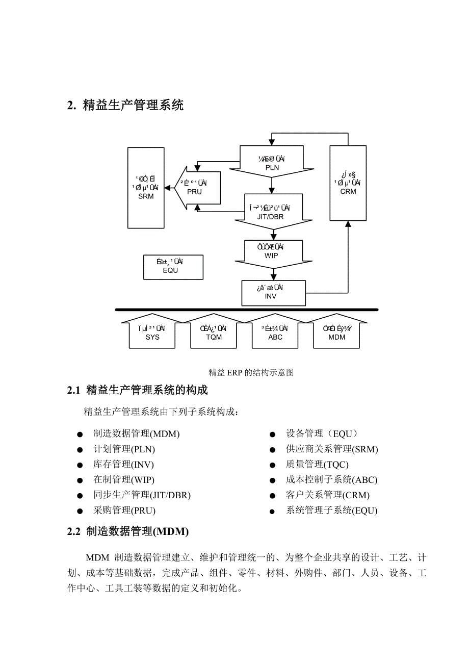 北京某信息技术公司精益生产管理系统概述_第5页