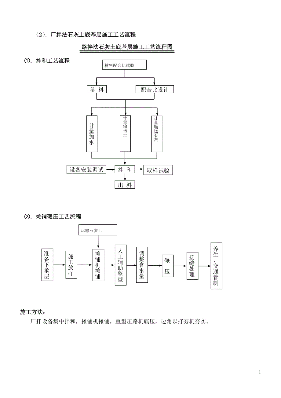 公路施工工艺流程框图_第2页