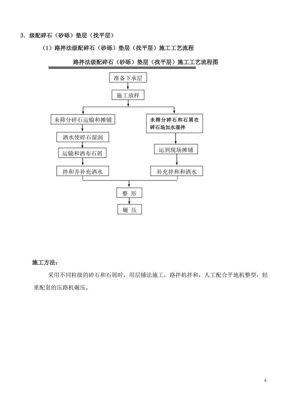 公路施工工艺流程框图_第5页