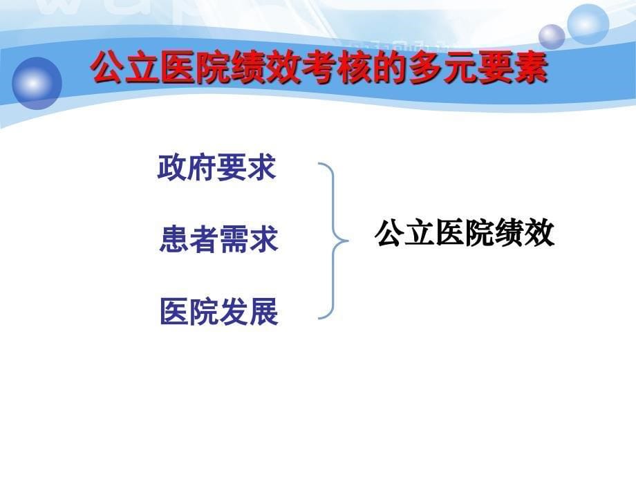 医疗设备维修与医院经济管理的思考_第5页